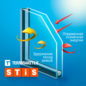 Тепловой стеклопакет Тепловой стеклопакет